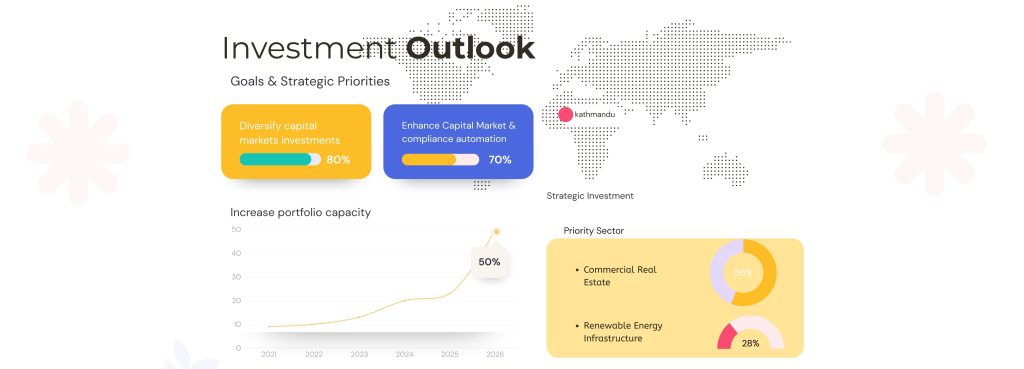 blue modern kpi report presentation